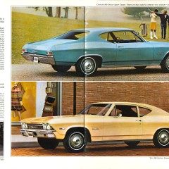 1968_Chevrolet_Chevelle_Cdn-10-11