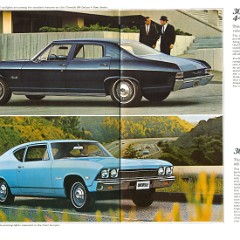 1968_Chevrolet_Chevelle_Cdn-12-13