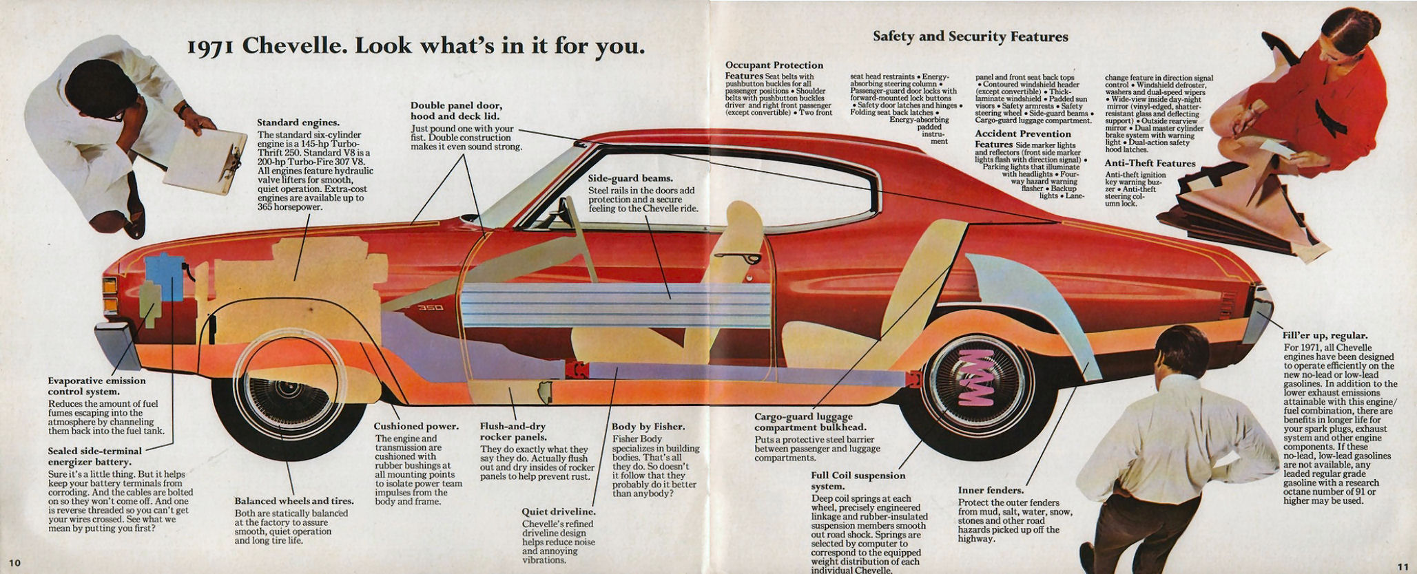 1971_Chevrolet_Chevelle_Cdn-10-11