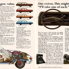 1971_Chevrolet_Chevelle_Cdn-14-15