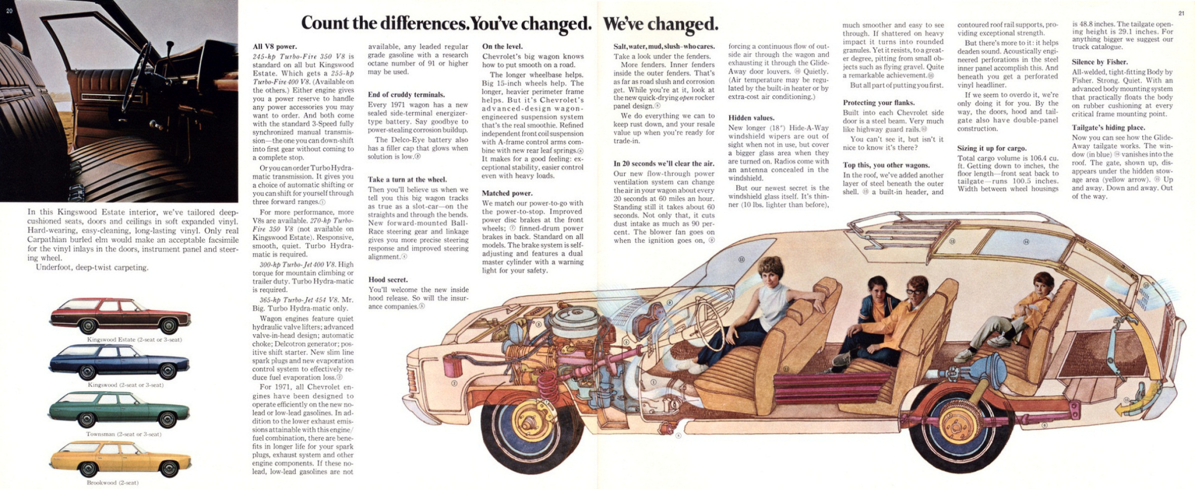 1971_Chevrolet_Full_Size_Cdn-20-21