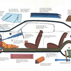 1971_Chevrolet_Full_Size_Cdn-16-17