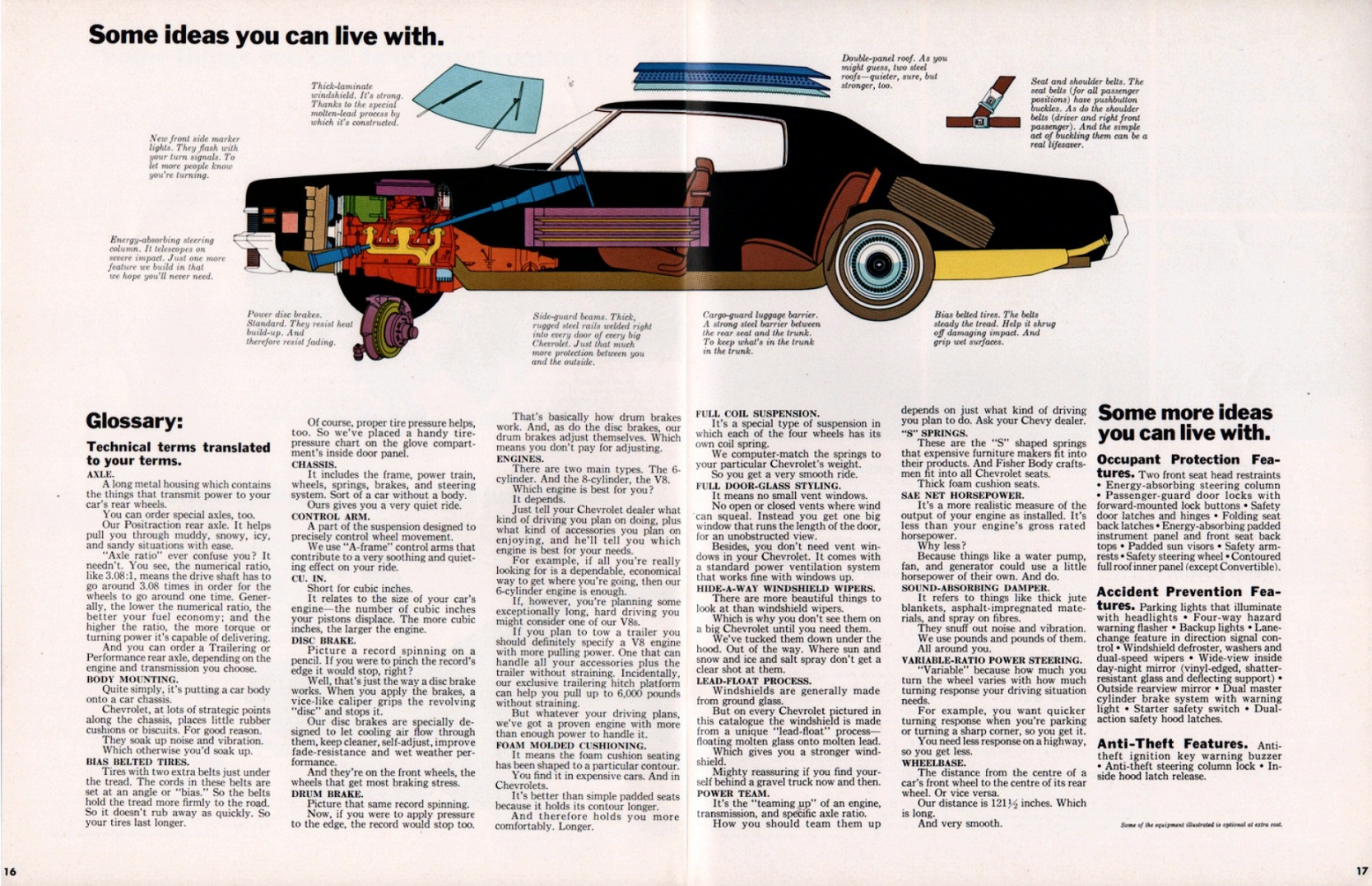 1972_Chevrolet_Full_Size_Cdn-16-17