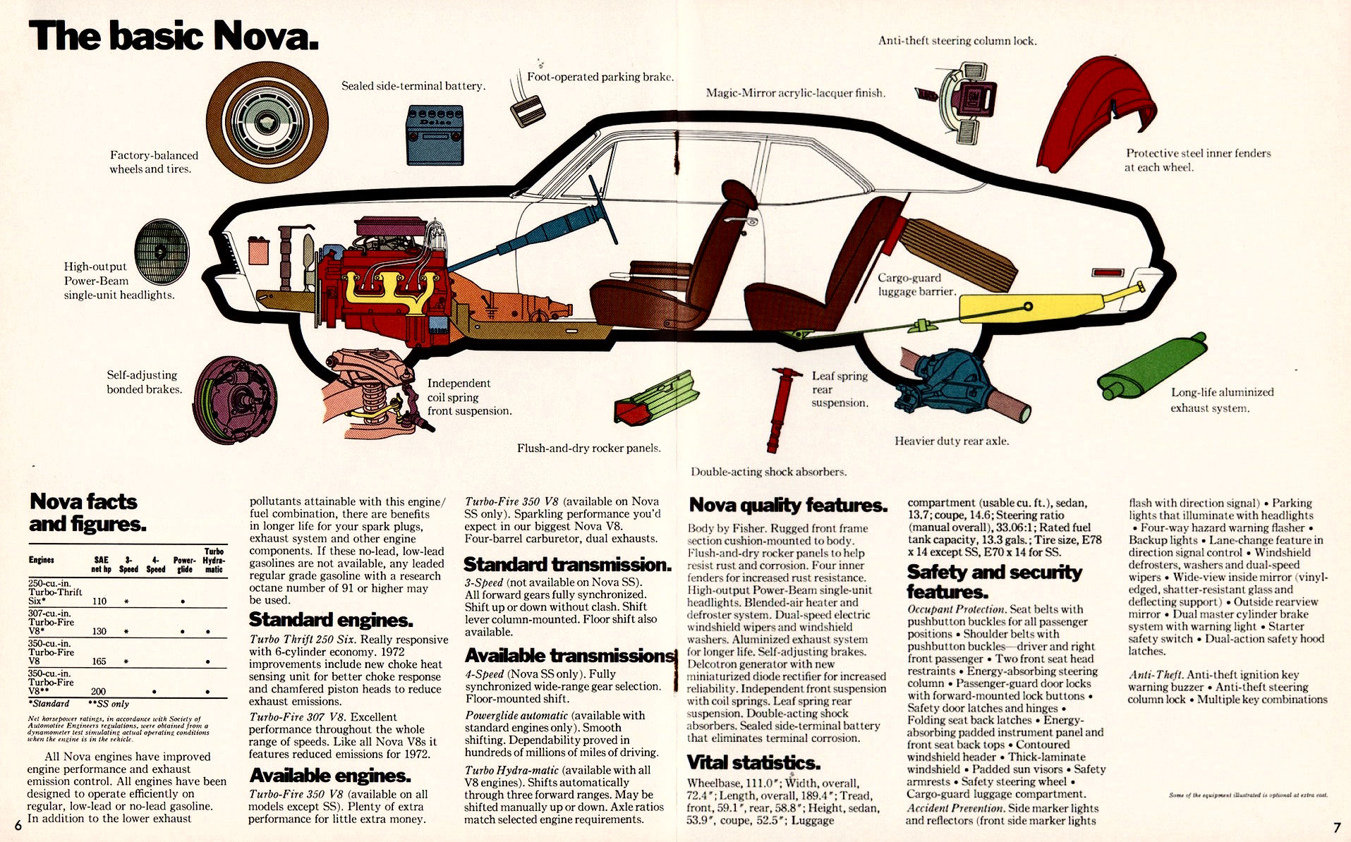 1972_Chevrolet_Nova_Cdn-06-07