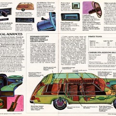 1975_Chevrolet_Wagons_Cdn-12-13