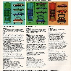 1975_Chevrolet_Wagons_Cdn-20