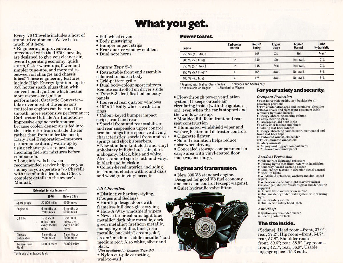 1976_Chevrolet_Chevelle_Cdn-14