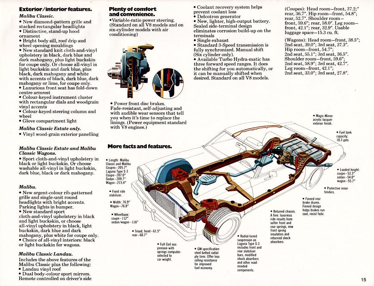 1976_Chevrolet_Chevelle_Cdn-15
