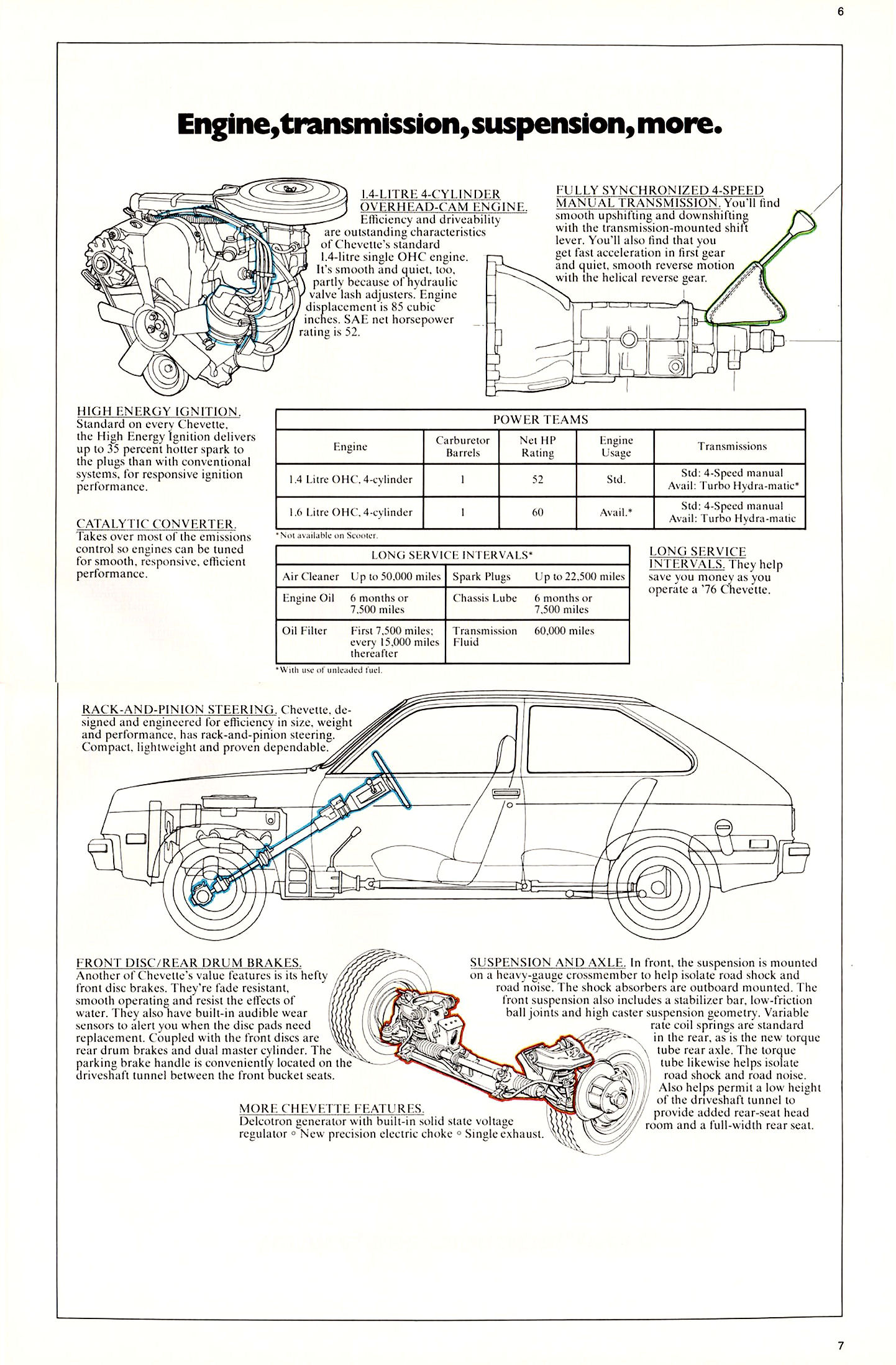 1976_Chevrolet_Chevette_Cdn-06-07