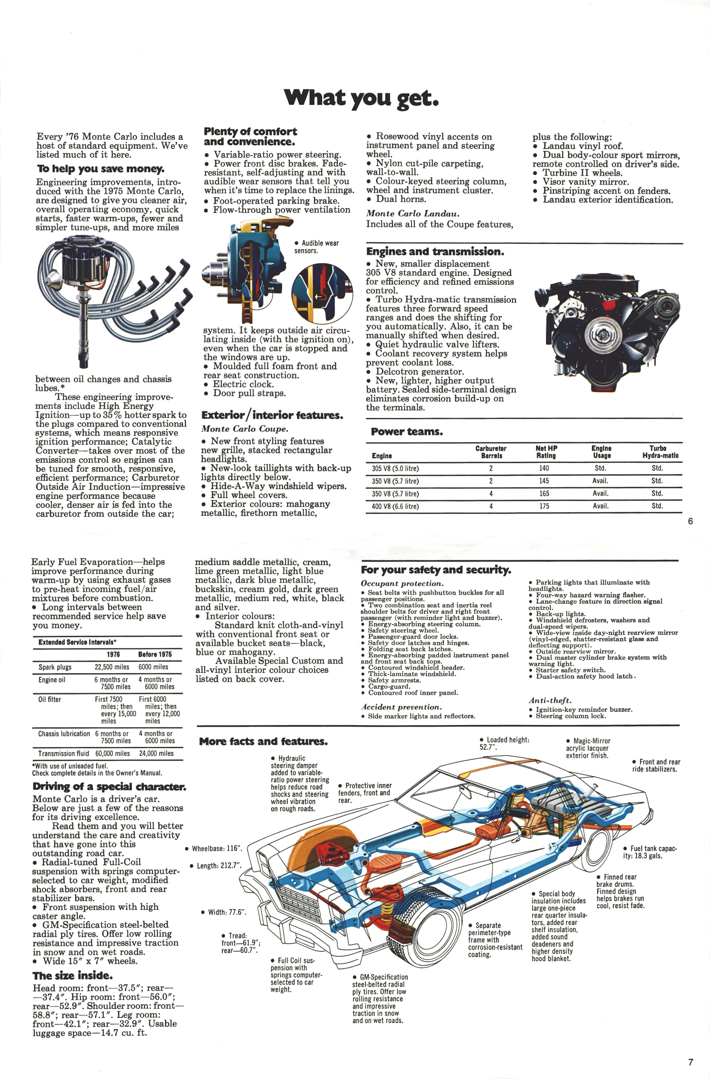 1976_Chevrolet_Monte_Carlo_Cdn-06-07