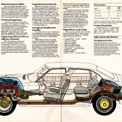 1977_Chevrolet_Chevelle_Cdn-04-05