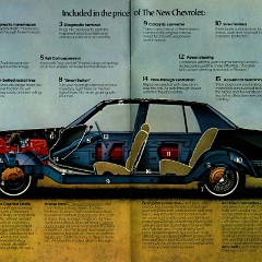 1977_Chevrolet_Full_Size_Cdn-20-21