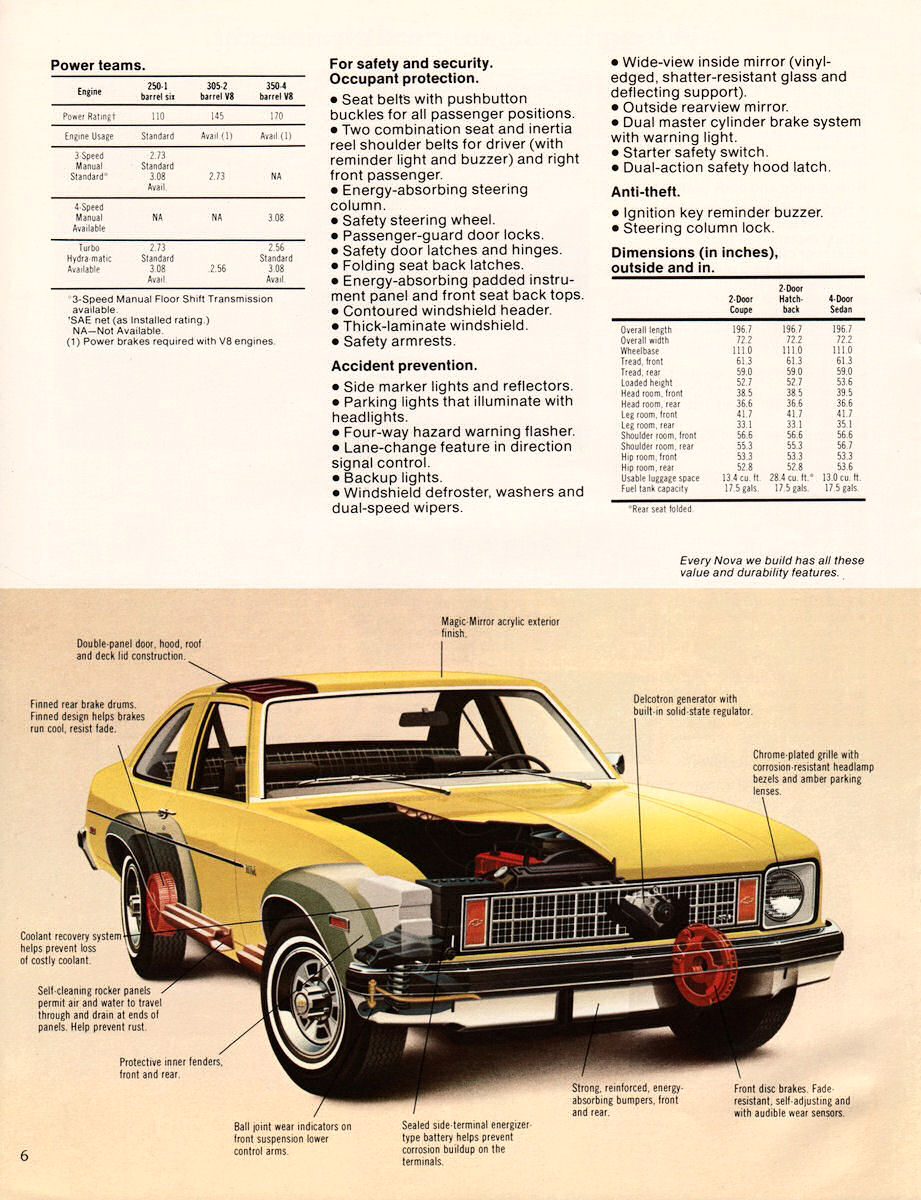 1977_Chevrolet_Nova_Cdn-06