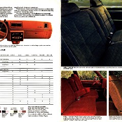 1979 Chevrolet Malibu Brochure Canada 10-11