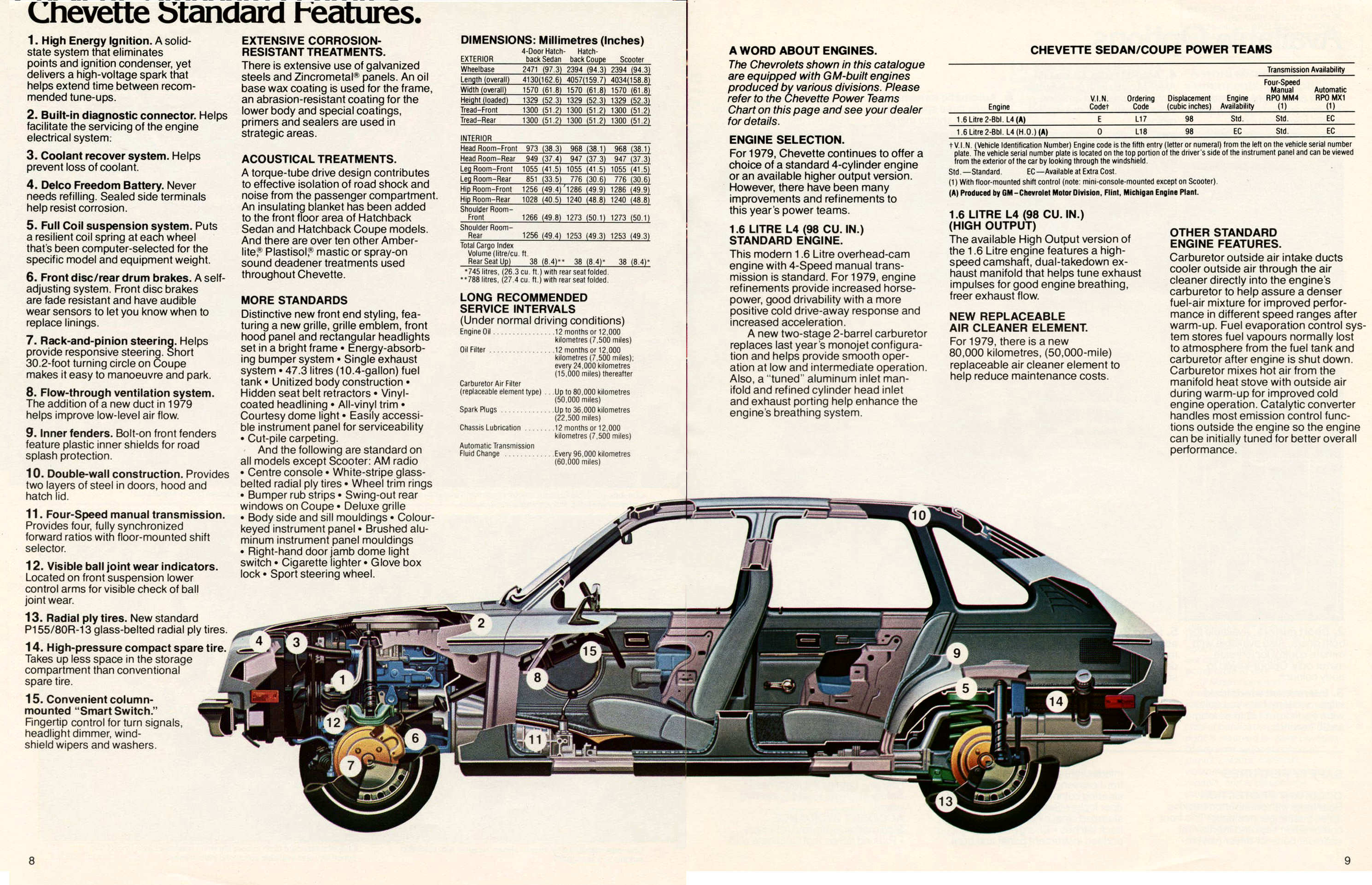 1979_Chevrolet_Chevette_Cdn-08-09