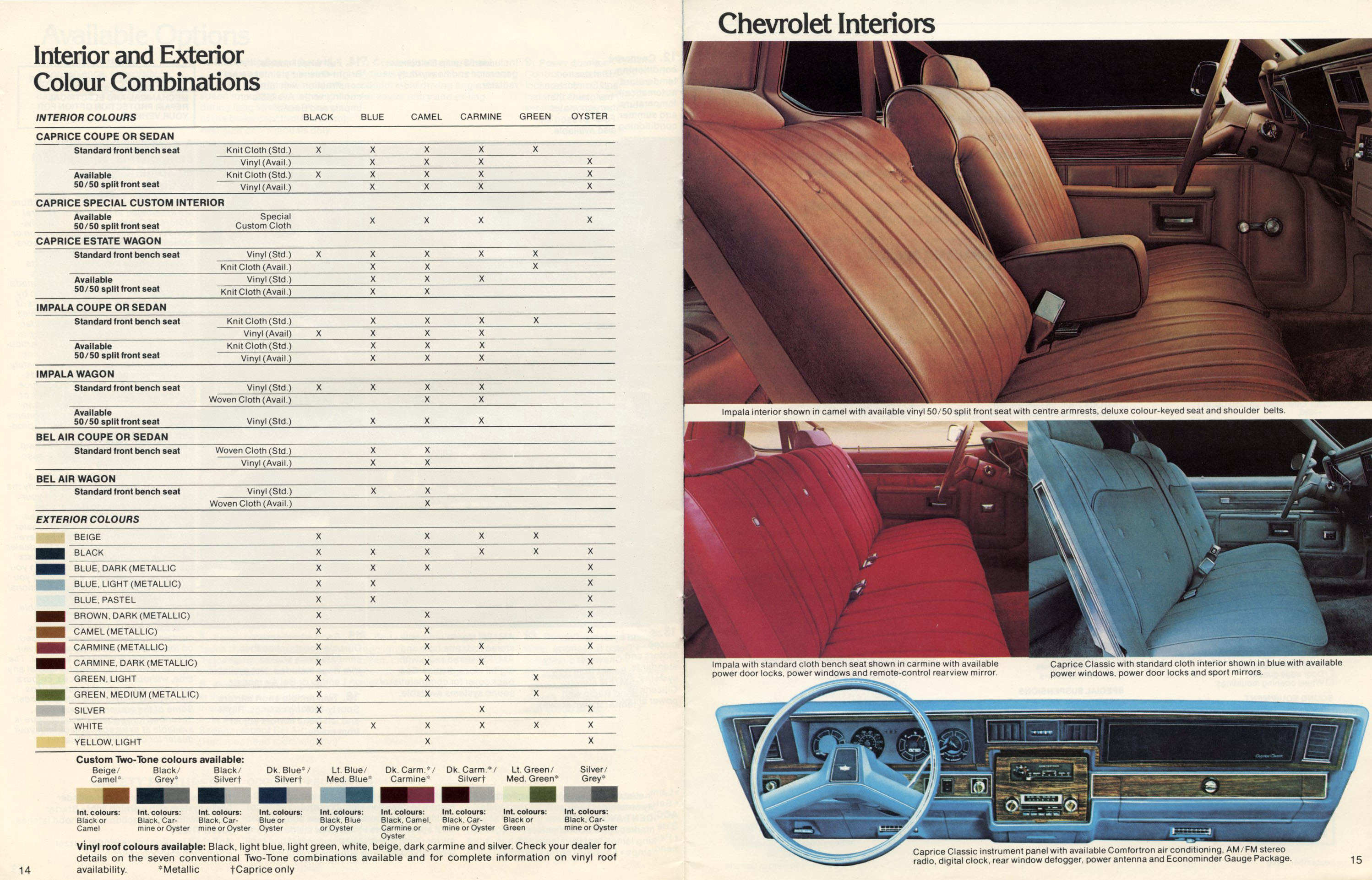 1979_Chevrolet_Full_Size_Cdn-14-15