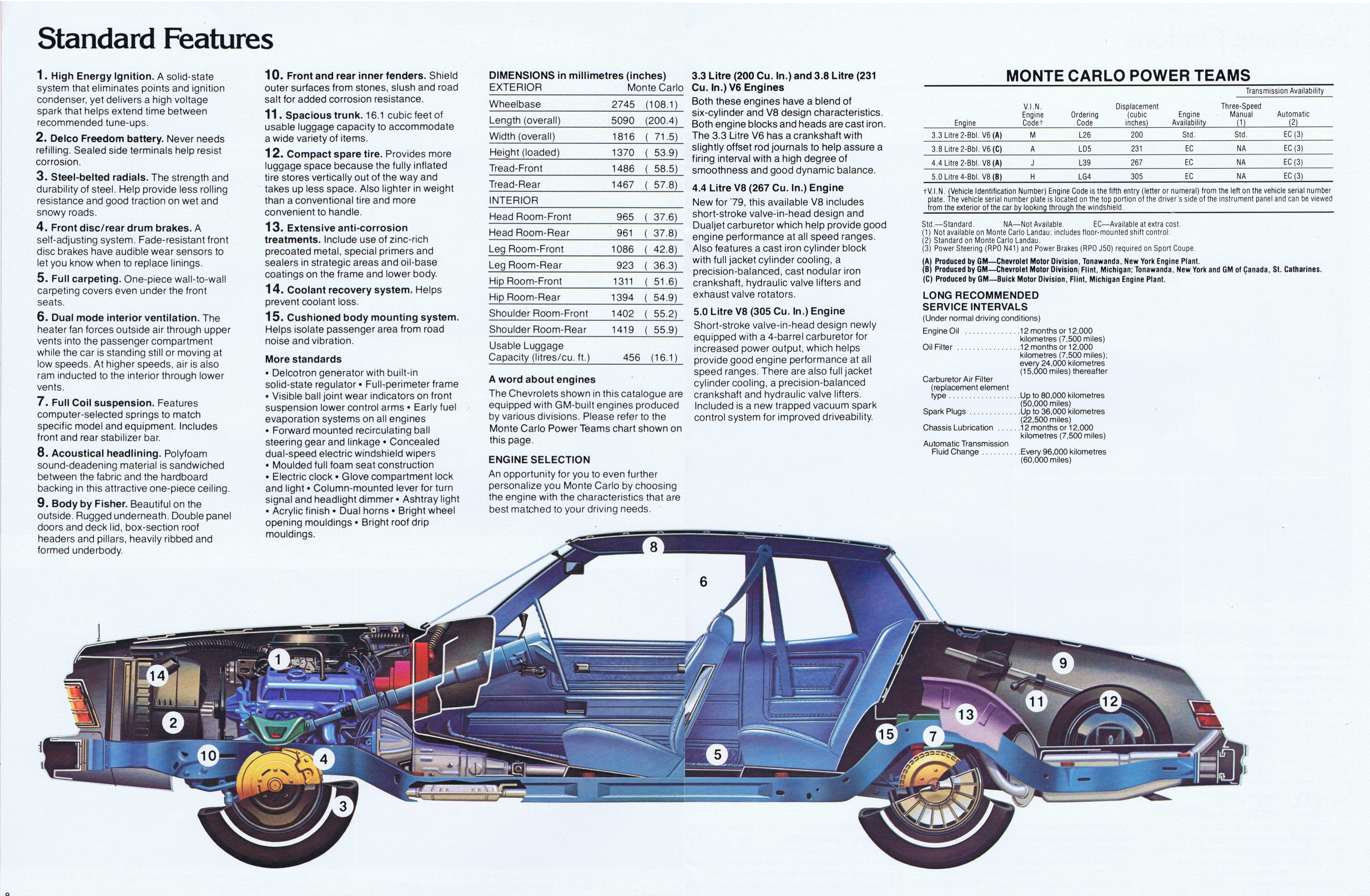1979_Chevrolet_Monte_Carlo_Cdn-08-09