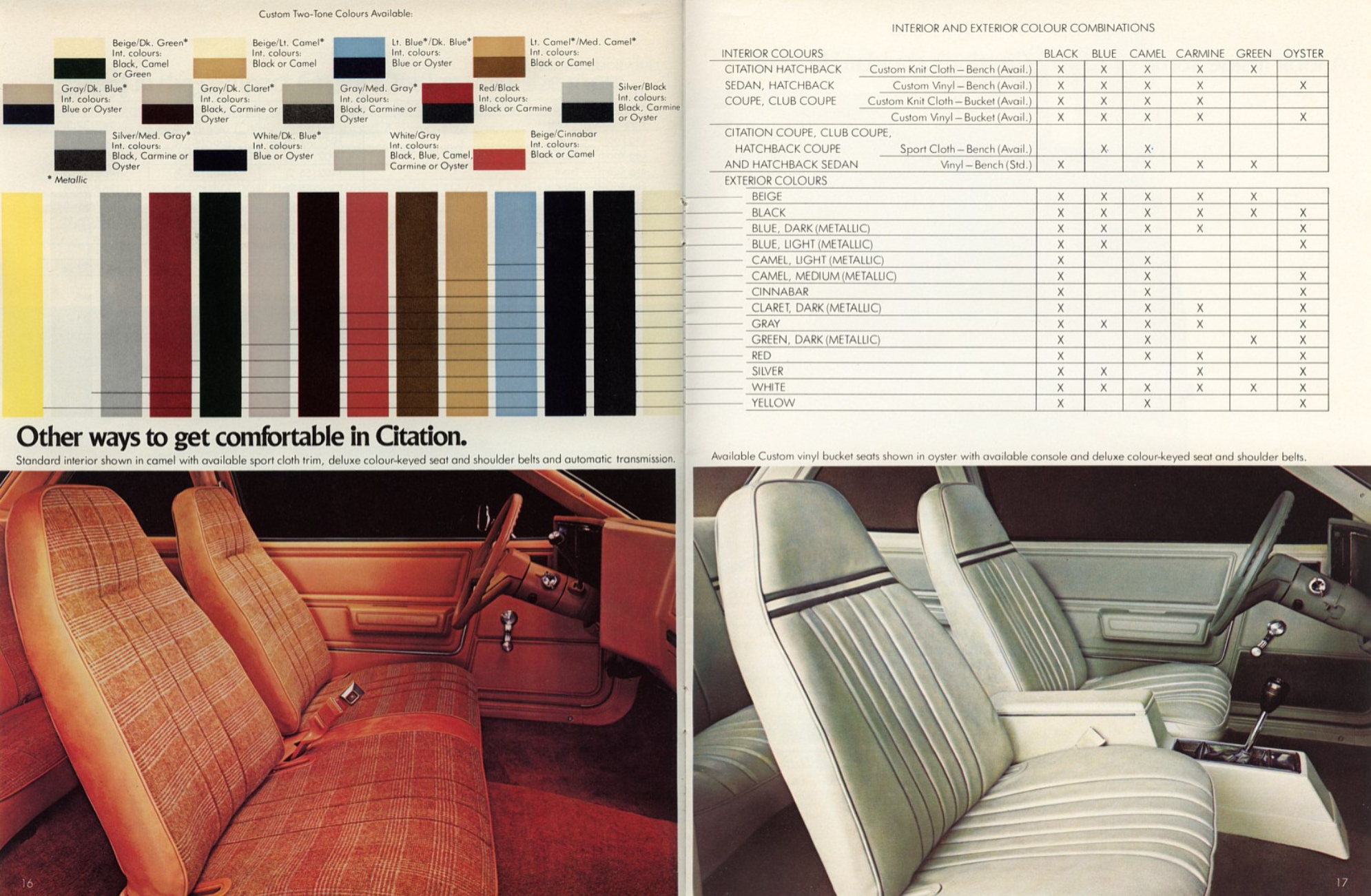 1980_Chevrolet_Citation_Cdn-16-17