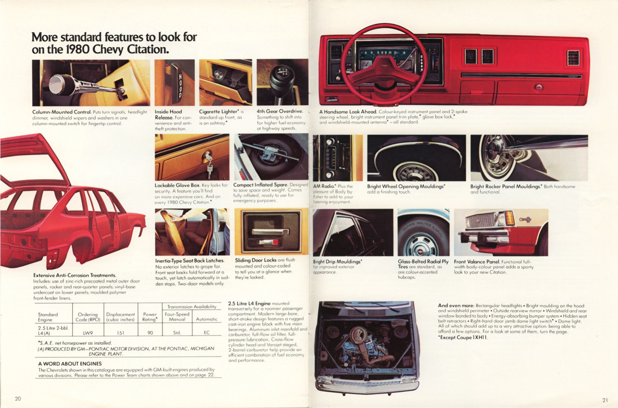 1980_Chevrolet_Citation_Cdn-20-21