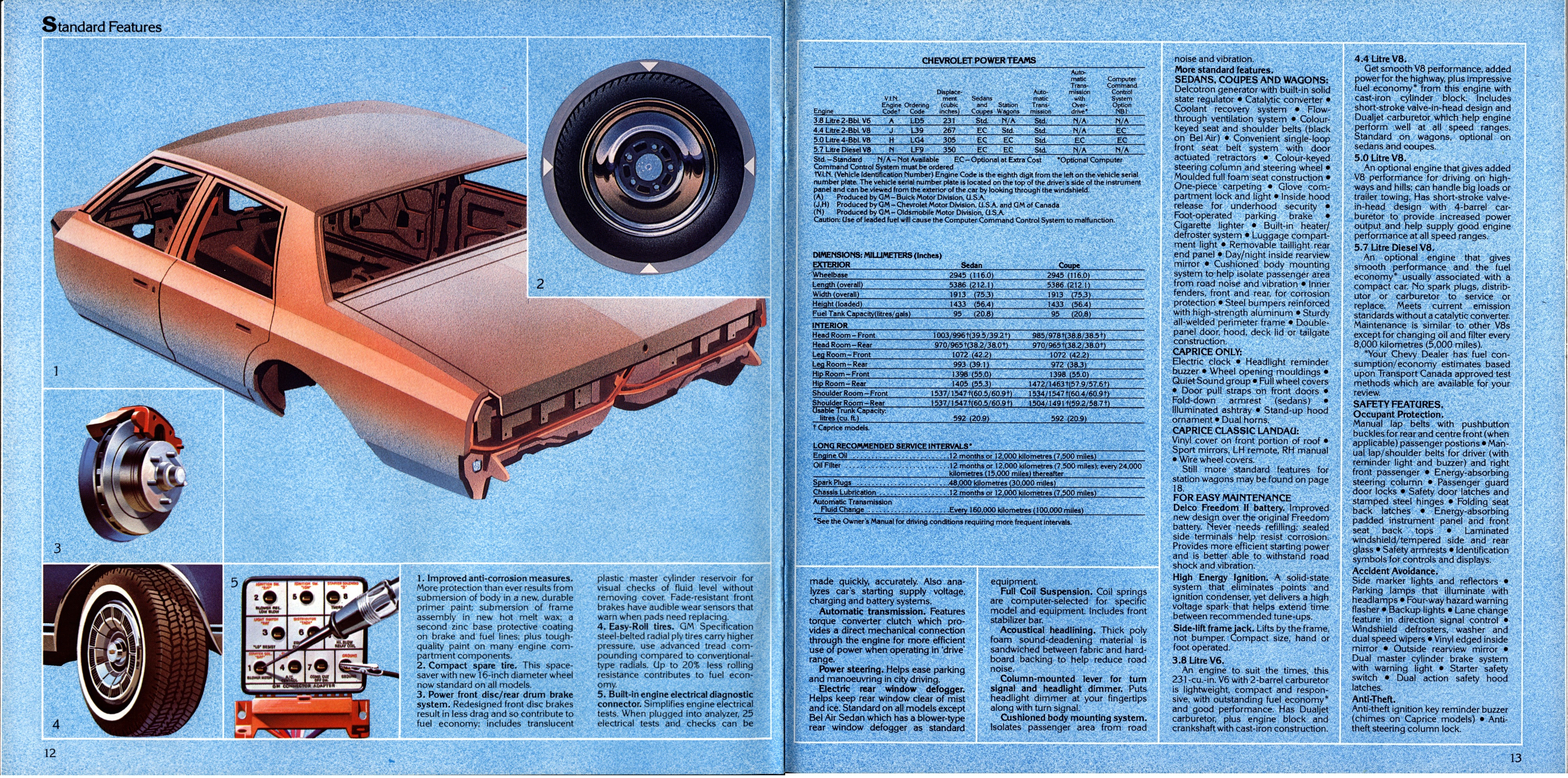 1981cfsbce_12-13