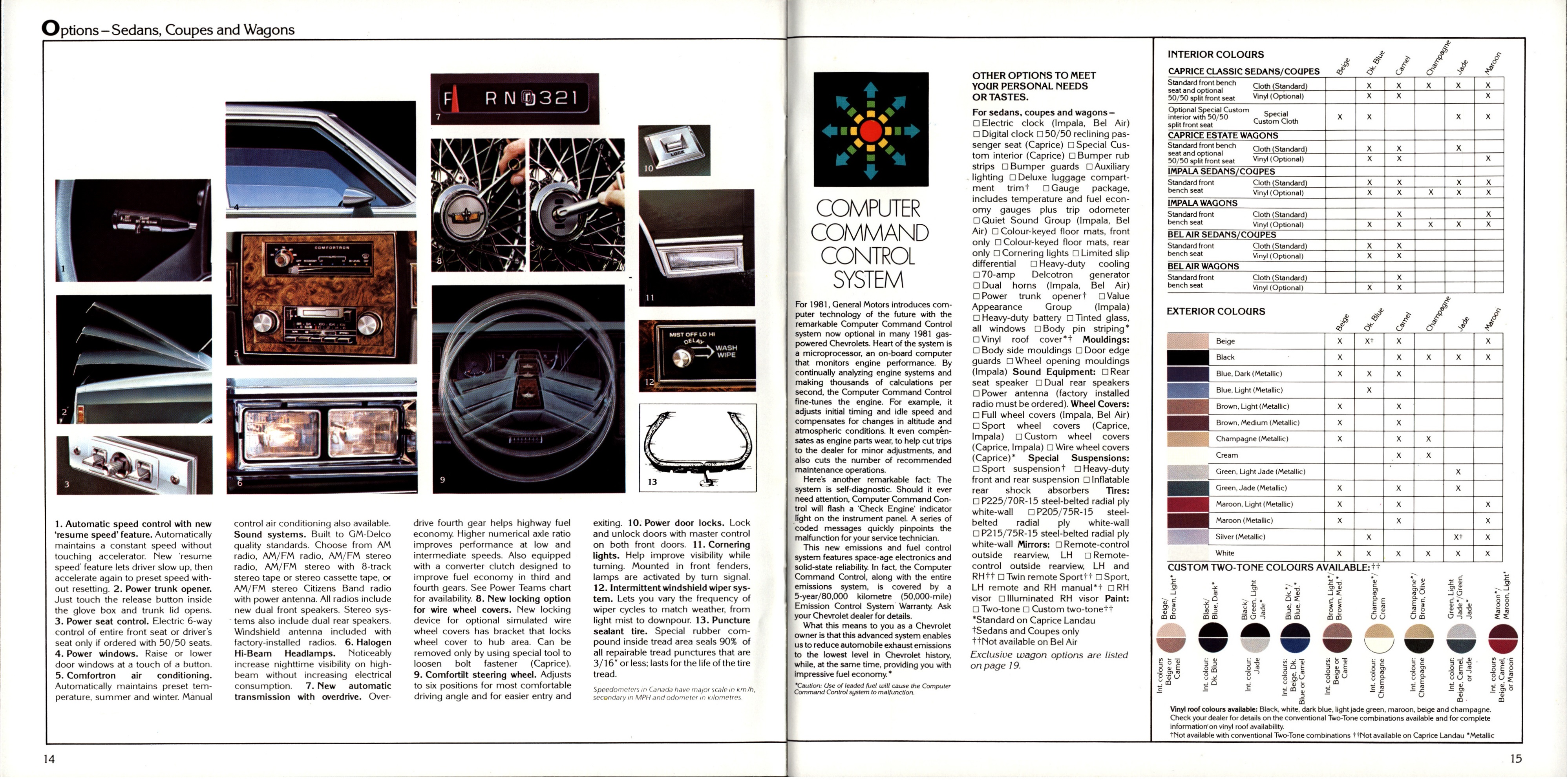 1981cfsbce_14-15