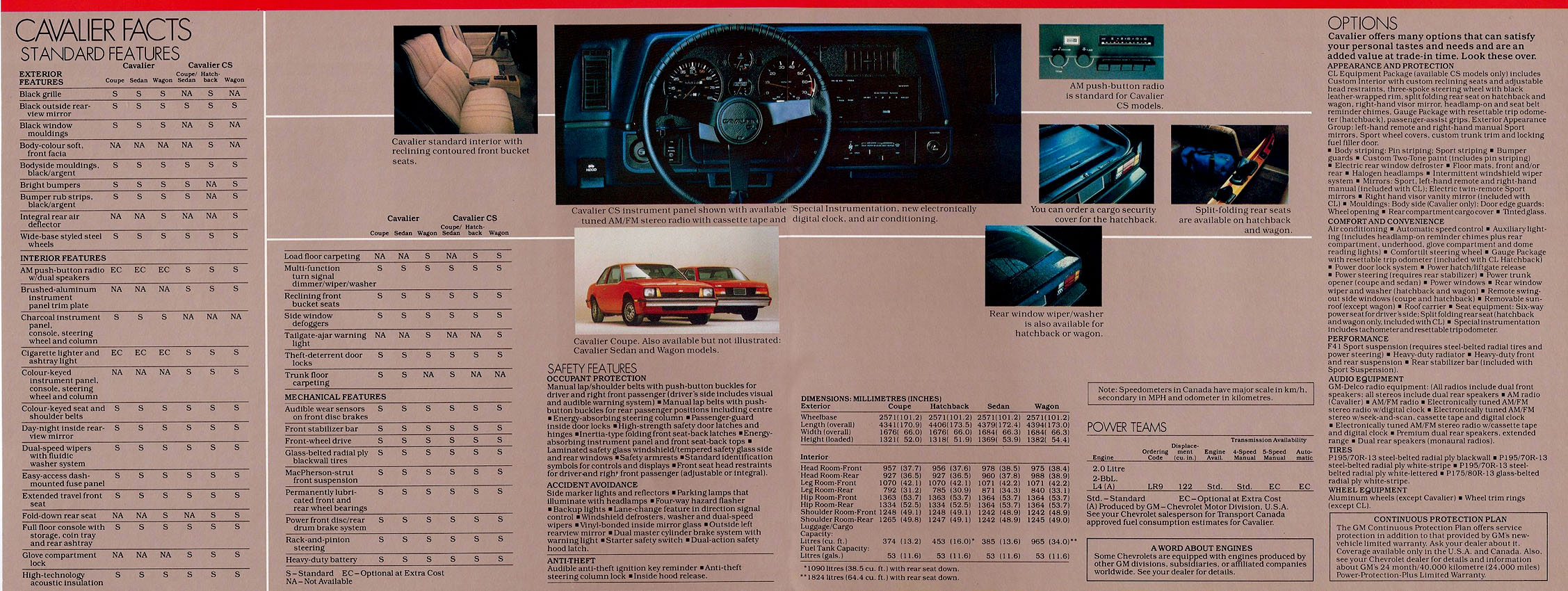 1983_Chevrolet_Cavalier_Cdn-06-07