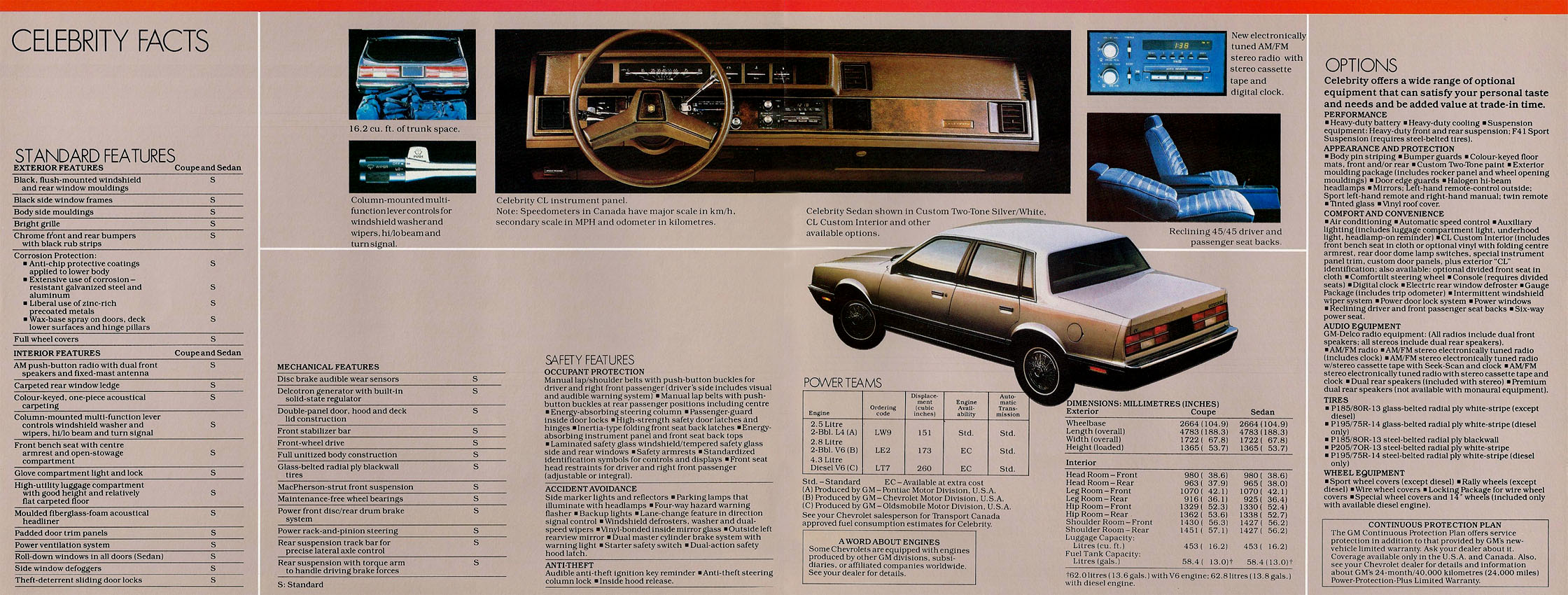 1983_Chevrolet_Celebrity_Cdn-06-07