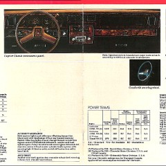 1983_Chevrolet_Caprice__Impala_Cdn-06-07