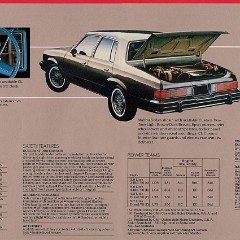 1983_Chevrolet_Malibu_Cdn-06-07