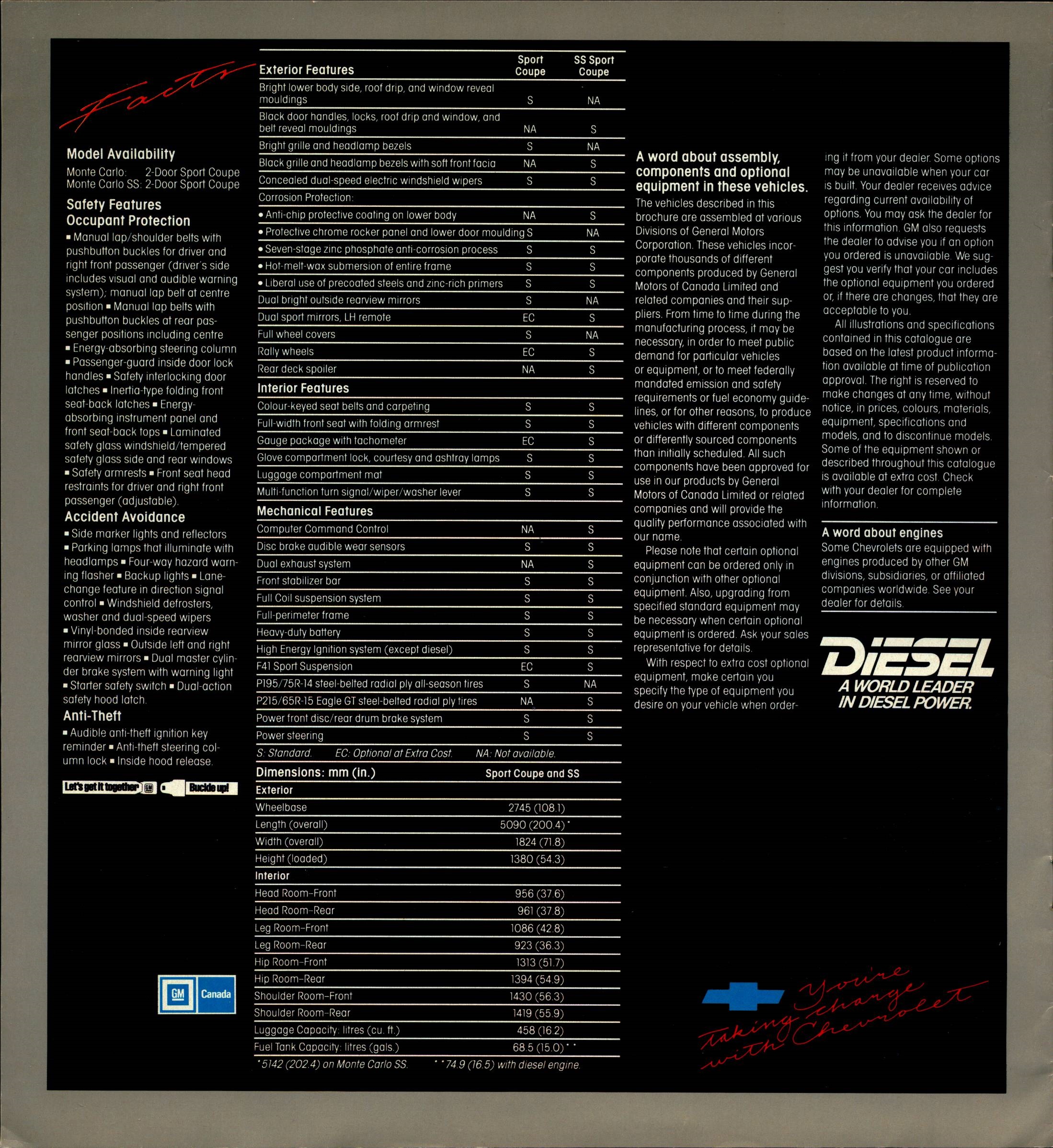 1984 Chevrolet Monte Carlo (Cdn)  08