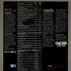 1984 Chevrolet Monte Carlo (Cdn)  08