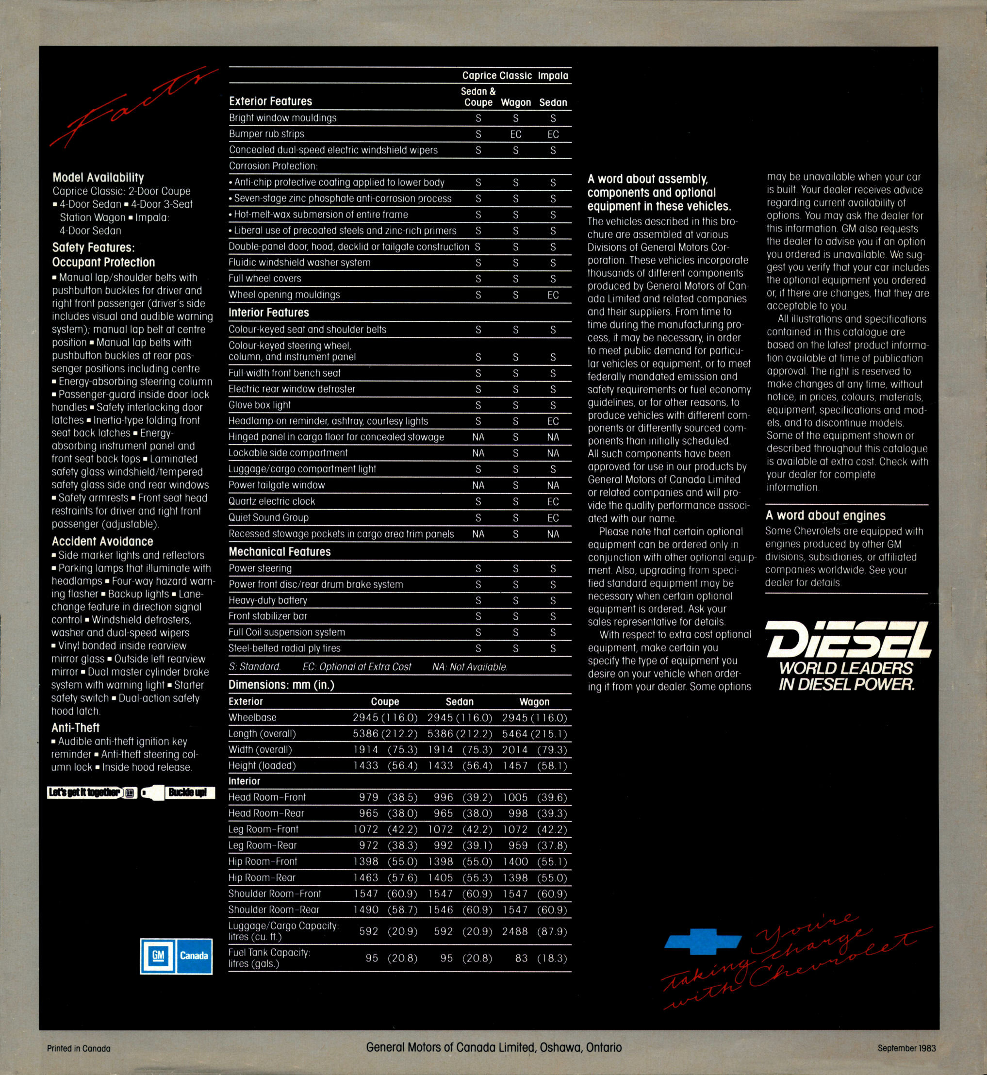 1984_Chevrolet_Full_Size_Cdn-06