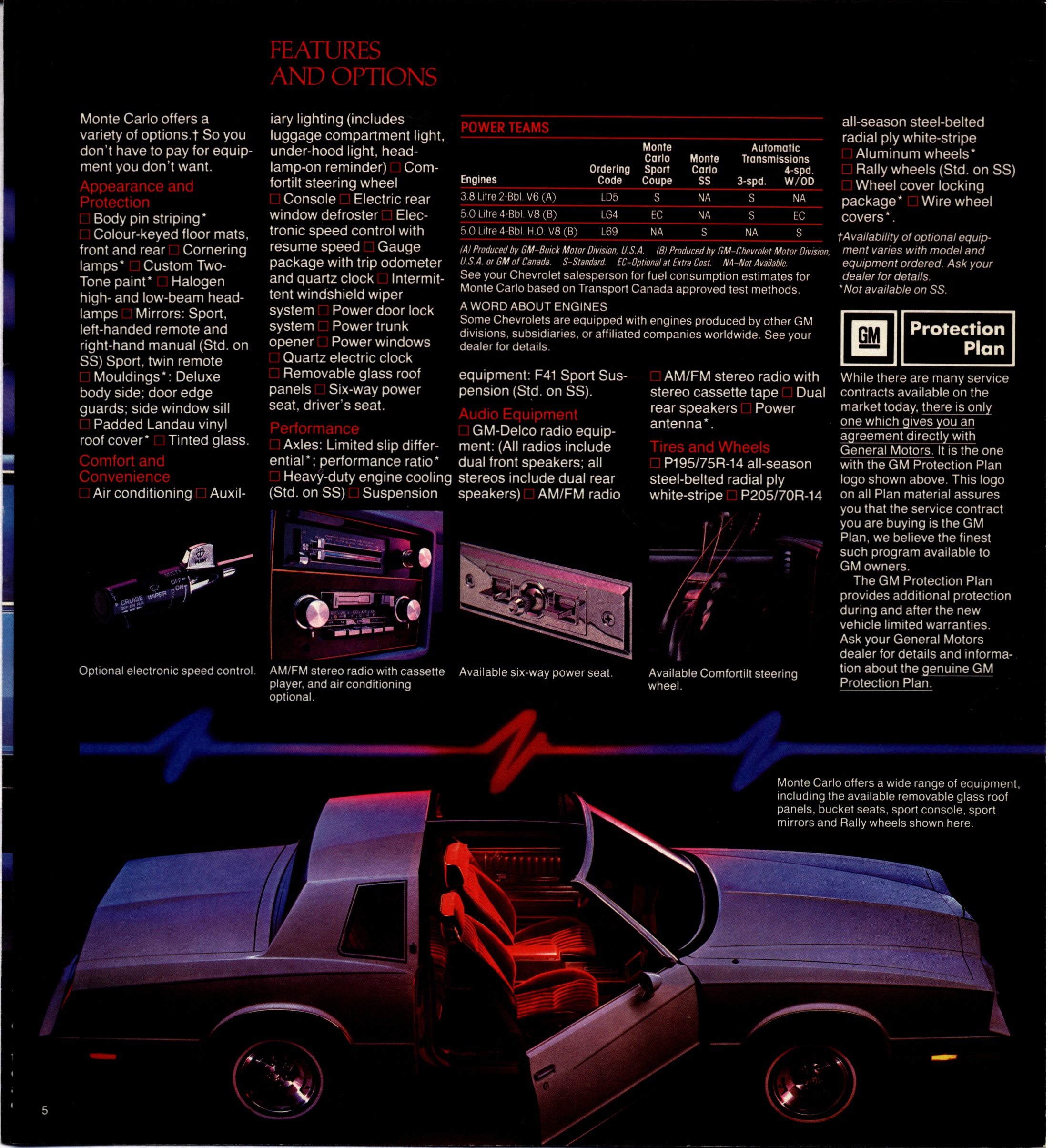1985 Chevrolet Monte Carlo Canada  05