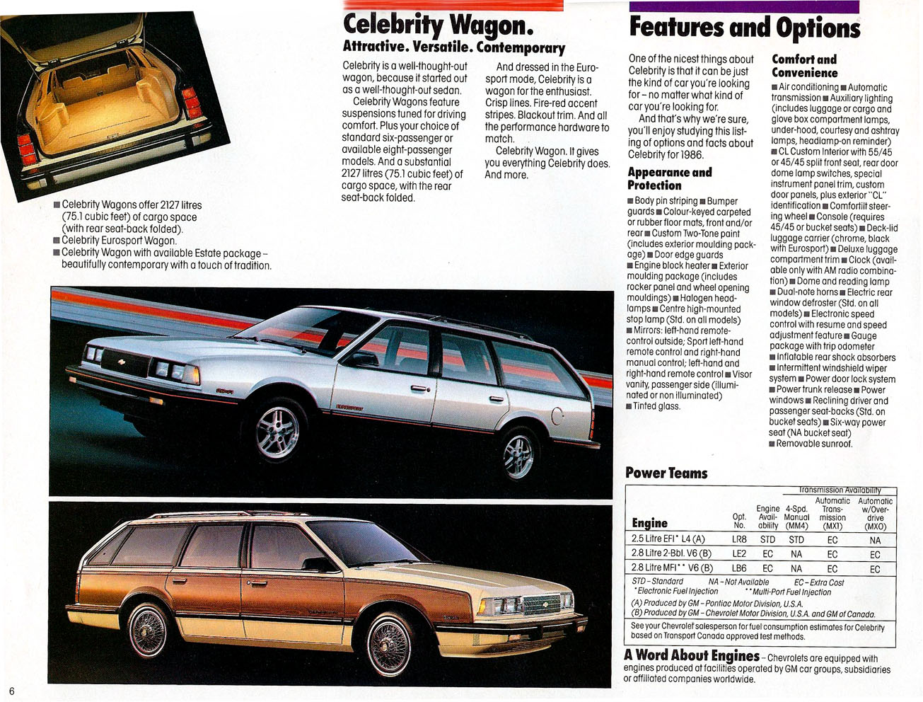 1986_Chevy_Celebrity_Cdn-06