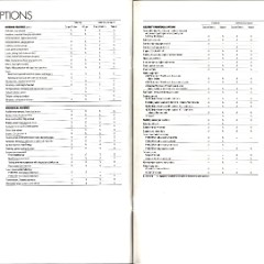 1987 Chevrolet Family Cars Brochure  Canada 18-19