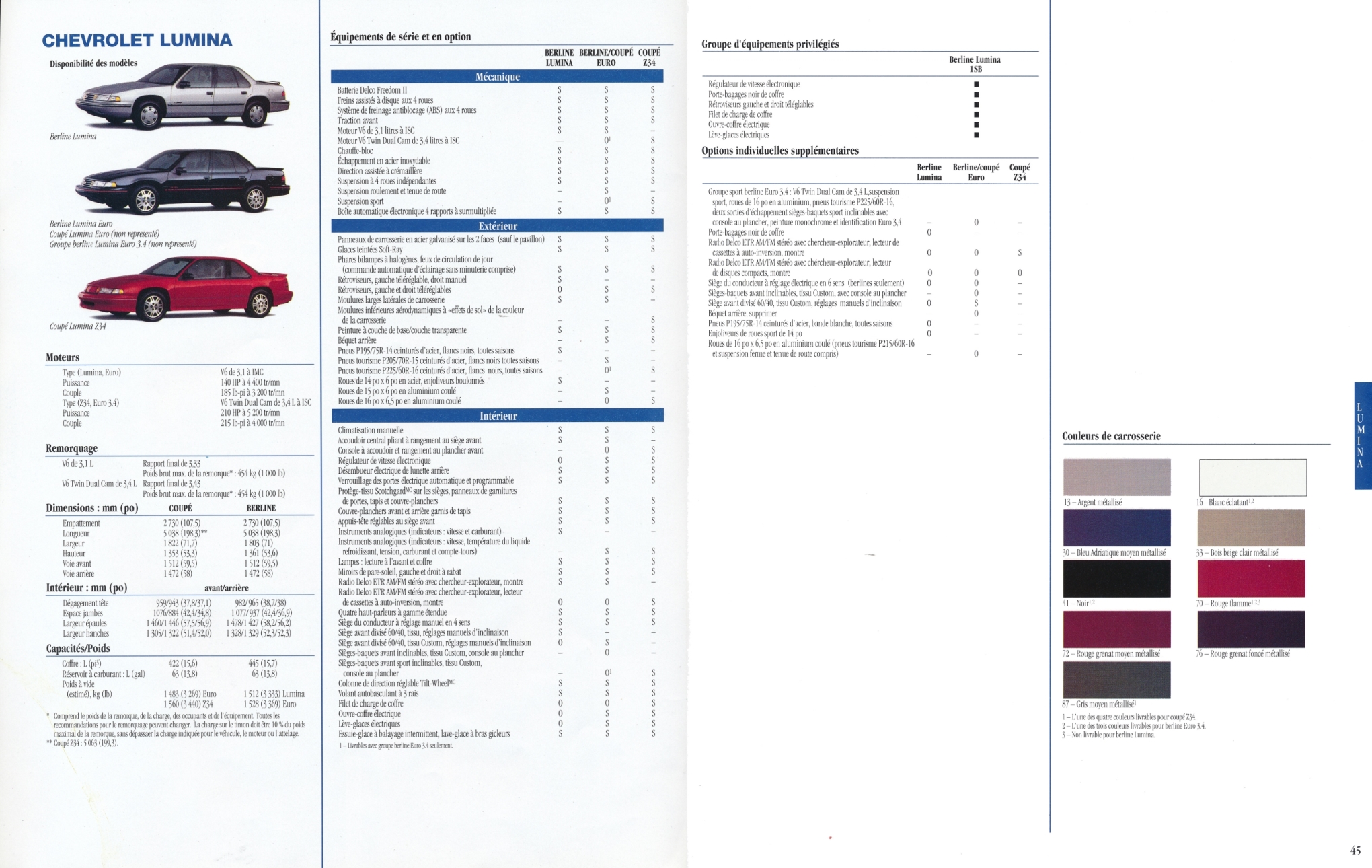 1994_Chevrolet_Cdn-Fr-44-45