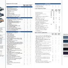 1994_Chevrolet_Cdn-Fr-76-77