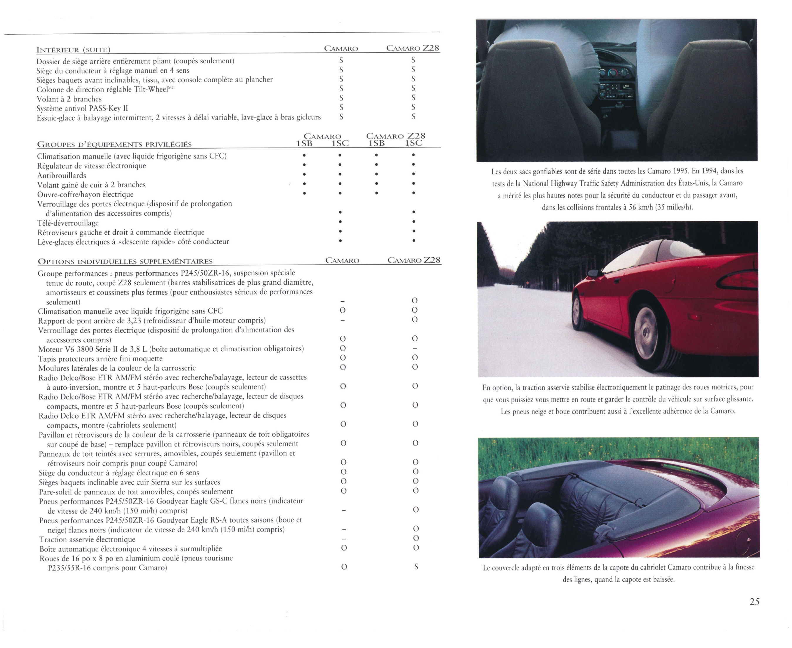 1995_Chevrolet_Full_Line_Cdn-Fr-25