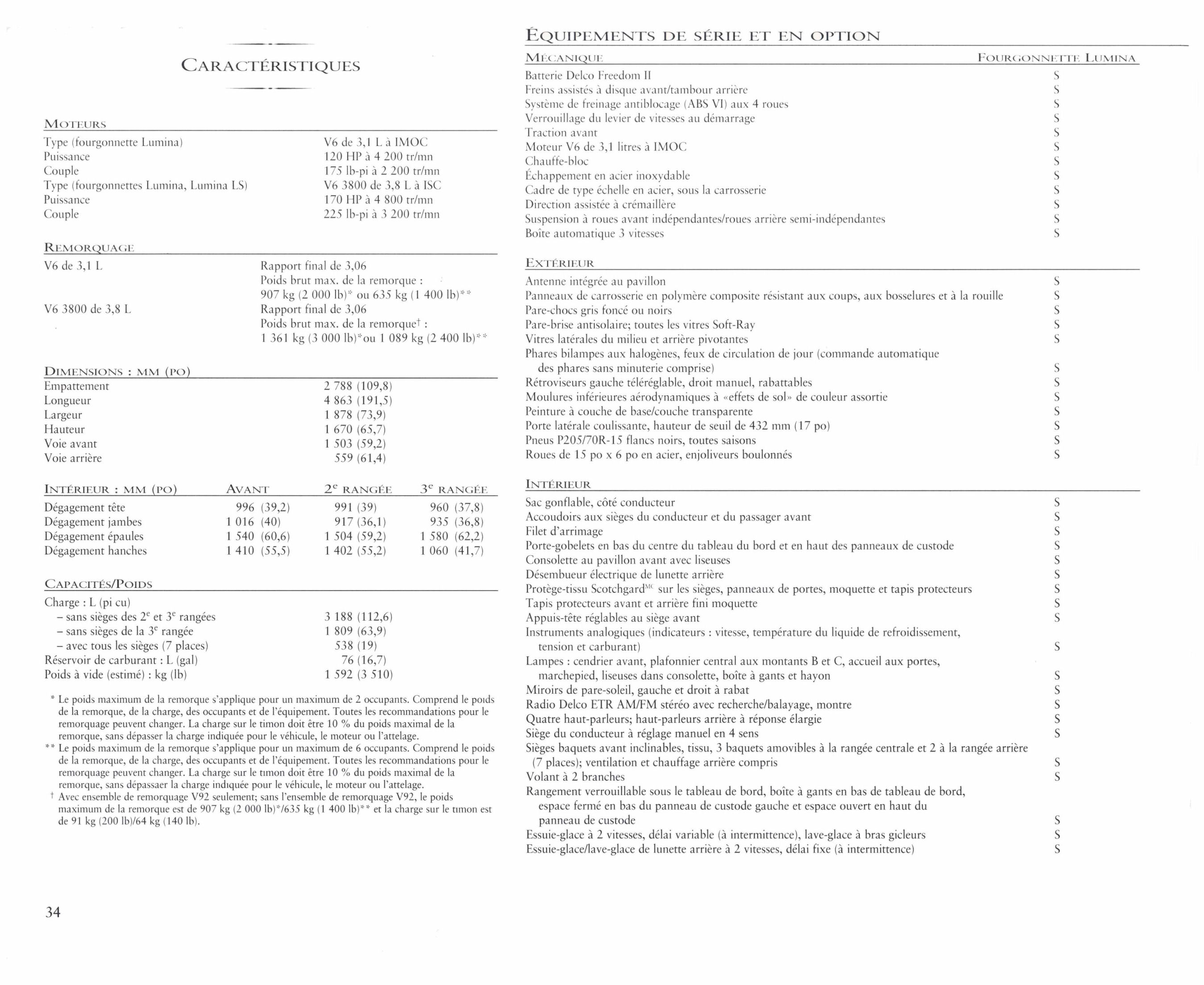 1995_Chevrolet_Full_Line_Cdn-Fr-34