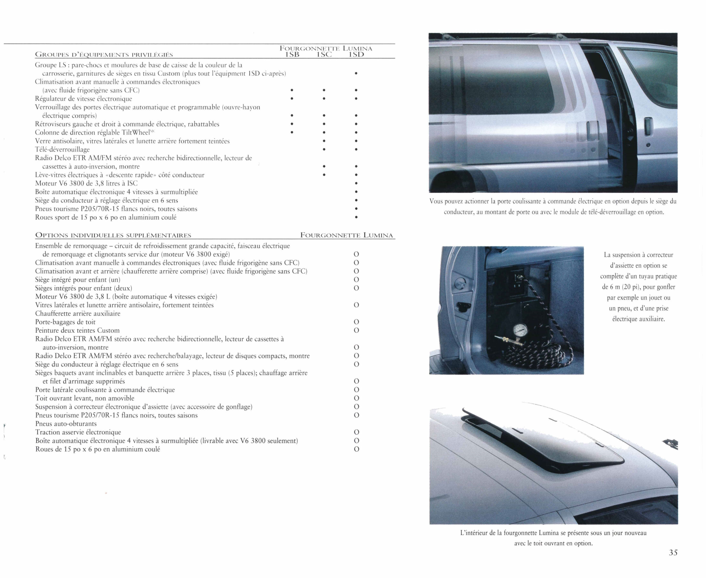 1995_Chevrolet_Full_Line_Cdn-Fr-35