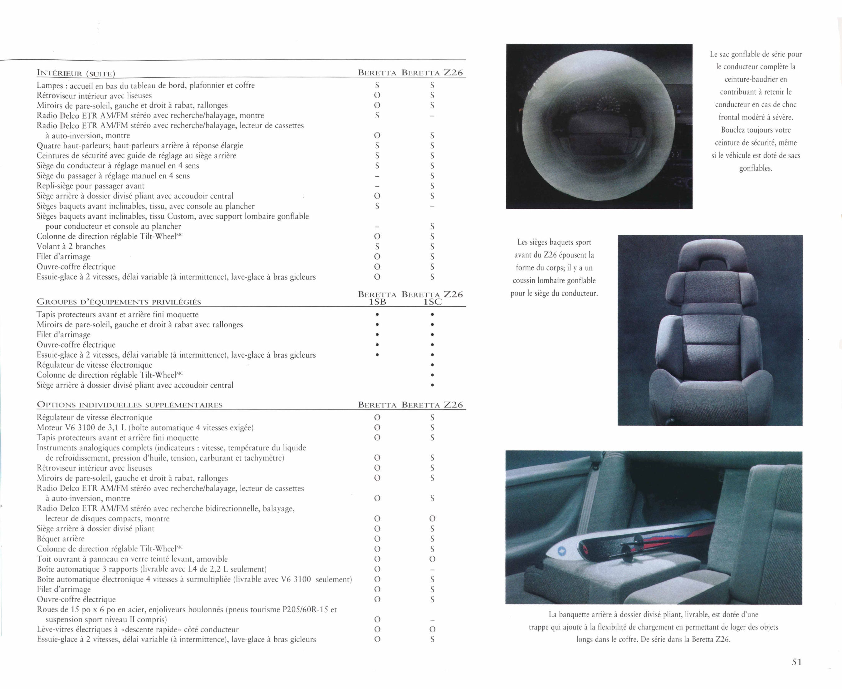 1995_Chevrolet_Full_Line_Cdn-Fr-51
