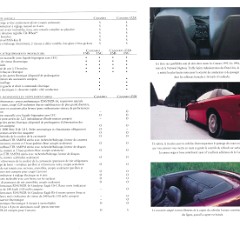 1995_Chevrolet_Full_Line_Cdn-Fr-25