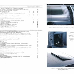 1995_Chevrolet_Full_Line_Cdn-Fr-35