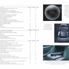 1995_Chevrolet_Full_Line_Cdn-Fr-51
