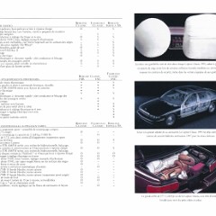 1995_Chevrolet_Full_Line_Cdn-Fr-63