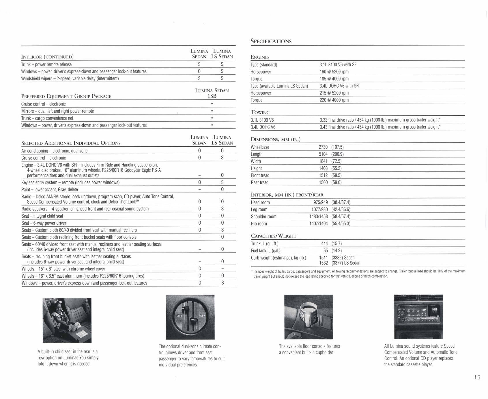 1996_Chevrolet_Large_Cdn-15