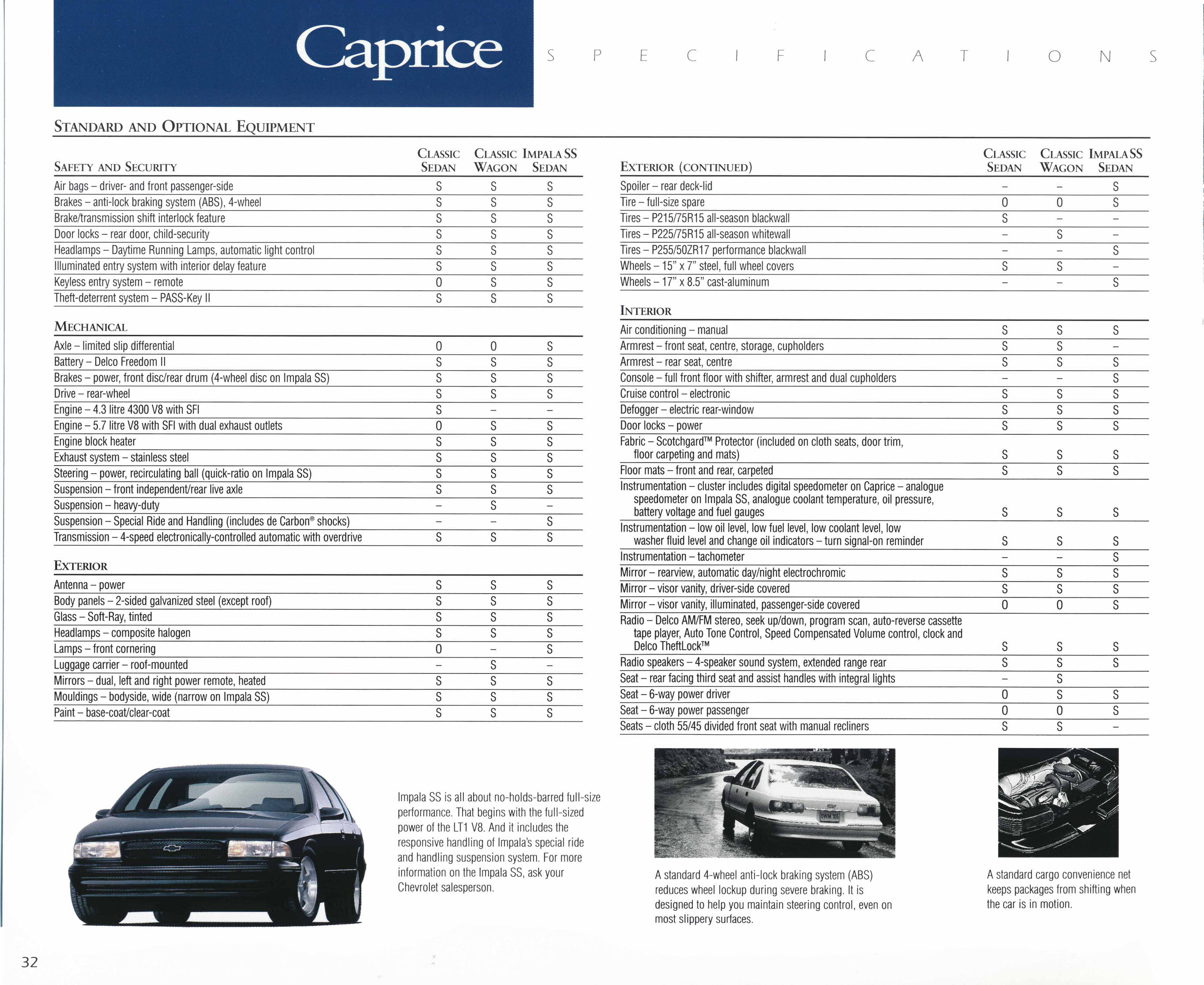 1996_Chevrolet_Large_Cdn-32