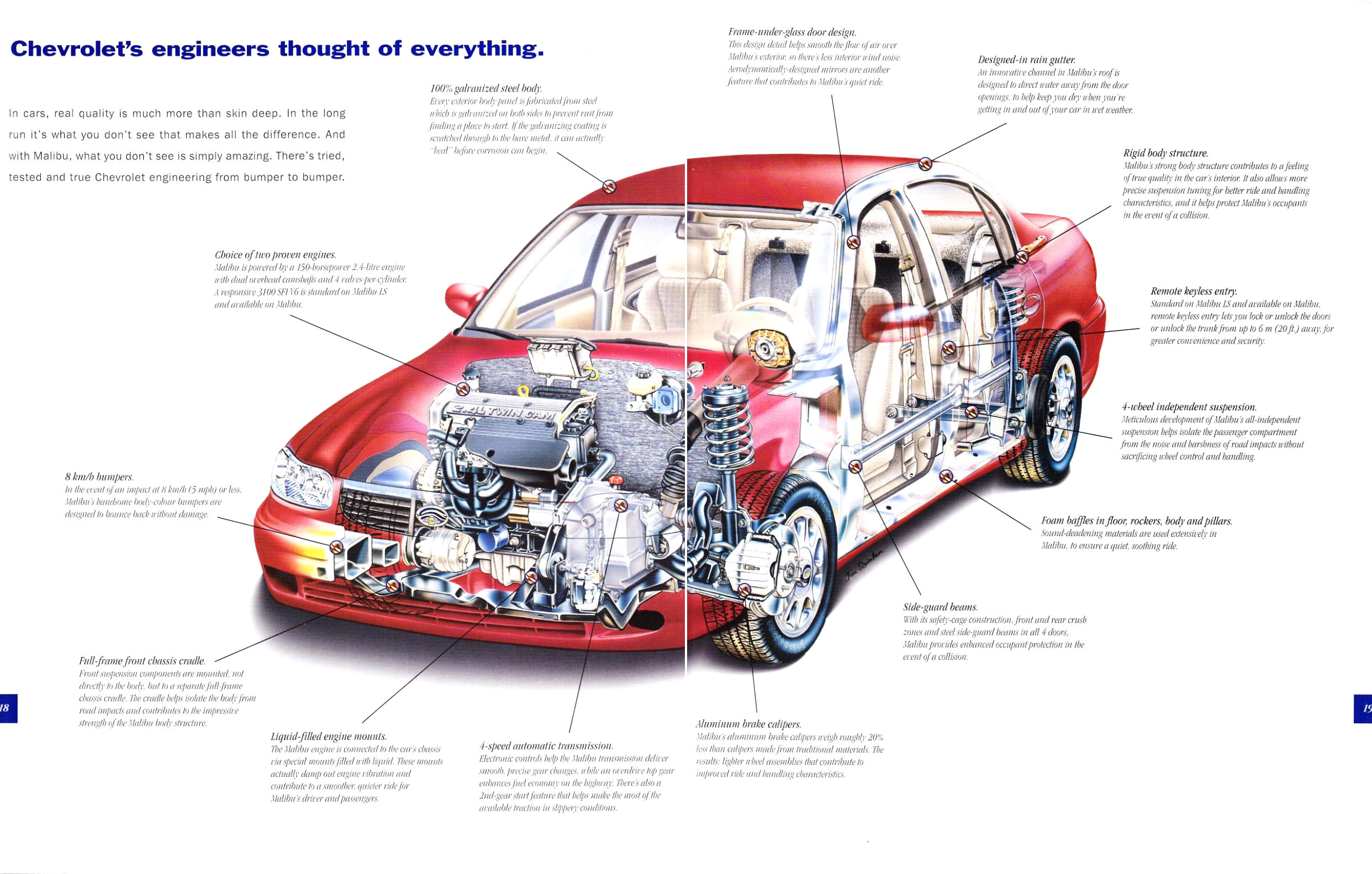 1997_Chevrolet_Malibu_Cdn-18-19
