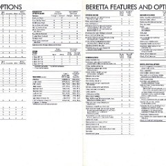 1988_Chevrolet_Performance_Cars_Cdn-30-31