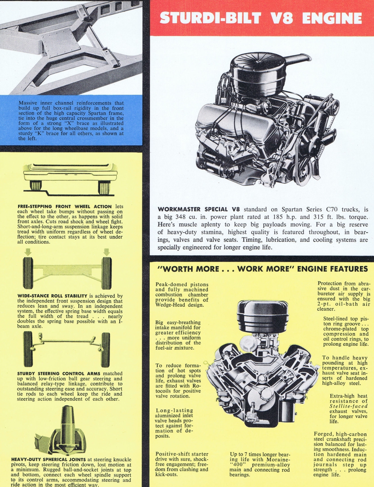 1961_Chevrolet_C70_Series_Cdn-05
